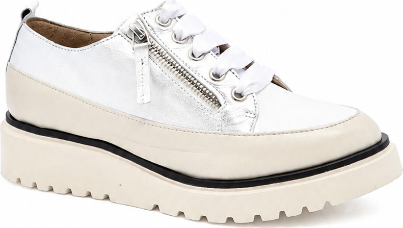 MINX: The Pearlizie shoe
